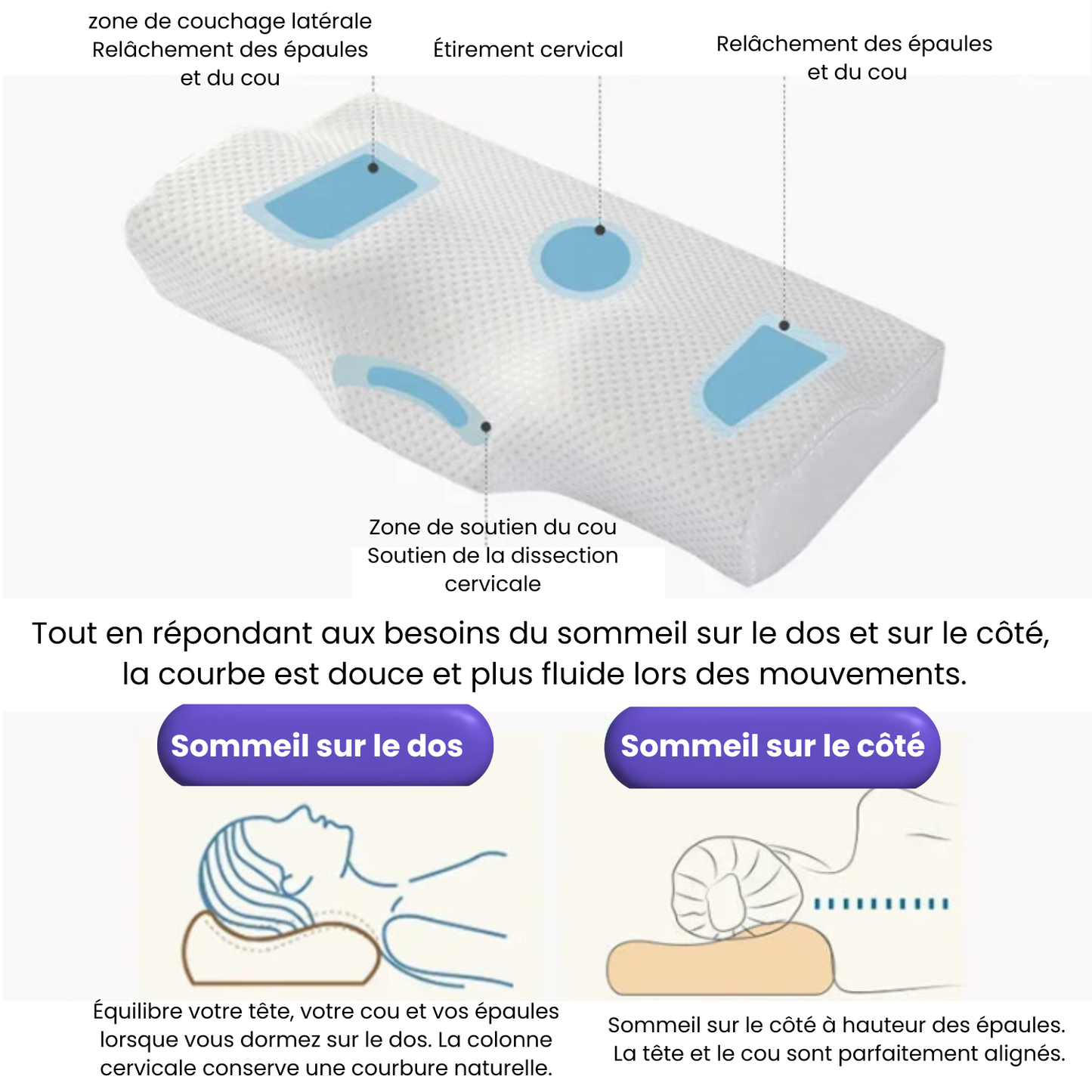 Oreiller cervical ergonomique en mousse à mémoire de forme