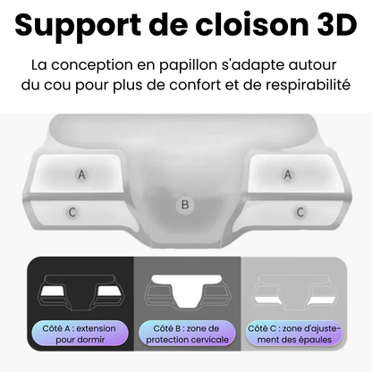 Oreiller cervical ergonomique en mousse à mémoire de forme