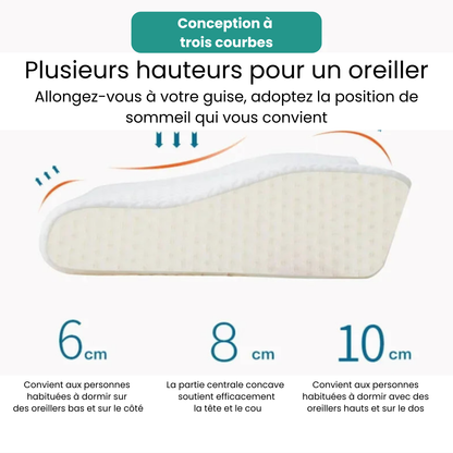 Oreiller cervical ergonomique en mousse à mémoire de forme